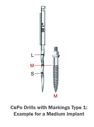 MR-1046 (2 CePo Drills for 2.4 mm Implants, Short, Type 1)